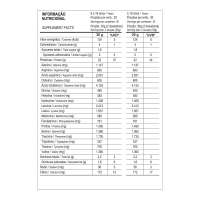 100% Pure Whey Zero Lactose Probiótica Morango - 900g 100% Pure Whey Zero Lactose Probiótica Morango - 900g