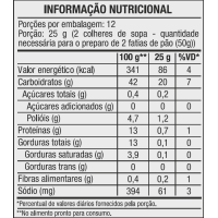 Mix Pão Tradicional sem Glúten Vitao - 300g
