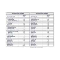 Peptamen 1.5 Sem Sabor Nestlé - 250ml Peptamen 1.5 Sem Sabor Nestlé - 250ml