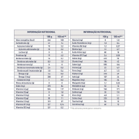 Peptamen Baunilha Nestlé - 400g Peptamen Baunilha Nestlé - 400g