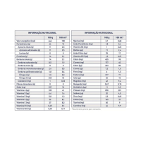 Peptamen Júnior Baunilha Nestlé - 400g Peptamen Júnior Baunilha Nestlé - 400g