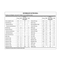 Suplemento Alimentar Nutren Protein Baunilha Nestlé - 800g
