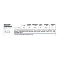 Vitamina C Equaliv - 30 comprimidos 500mg